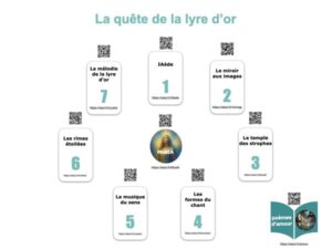 suivez-la-musia-la-qu-te-de-la-lyre-d-or-lettres