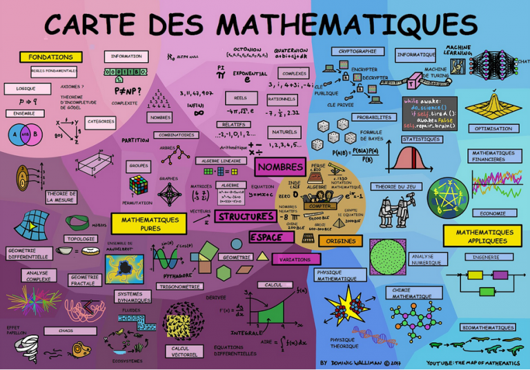 La Carte Des Math matiques Semaine Des Maths Acad mie De Bordeaux La Carte Des Math matiques Semaine Des Maths Acad mie De Bordeaux