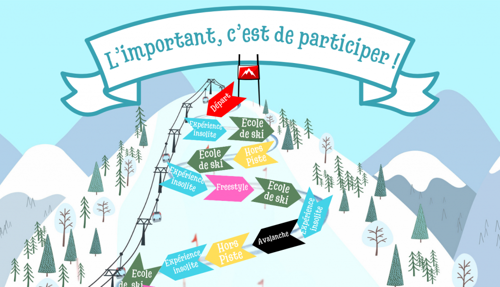 Création d’un jeu de plateau au lycée Victor Louis – Semaine des maths ...