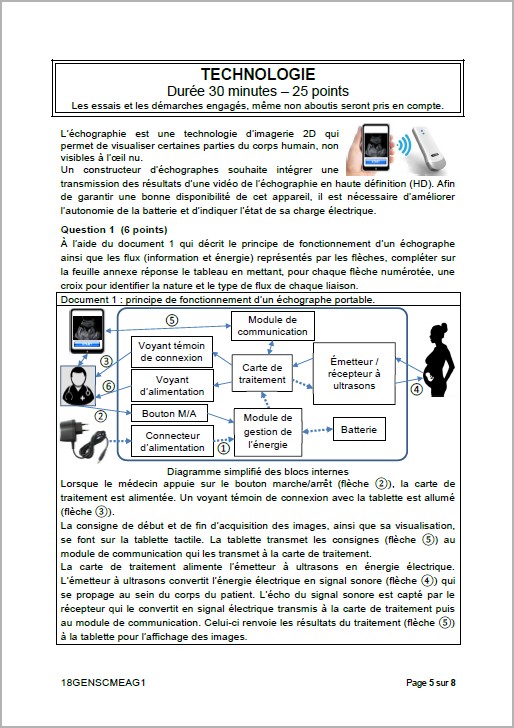 Les Annales De L’épreuve De Technologie Au DNB Série Générale ...