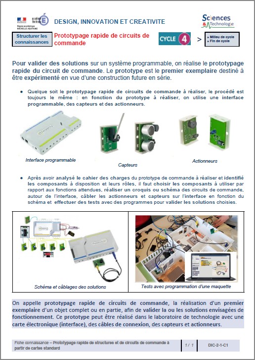 Fiches De Structuration Des Connaissances Cycle 4 (v2022) – Technologie ...