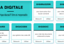 La digitale : éditeur d’outils numériques pour l’éducation