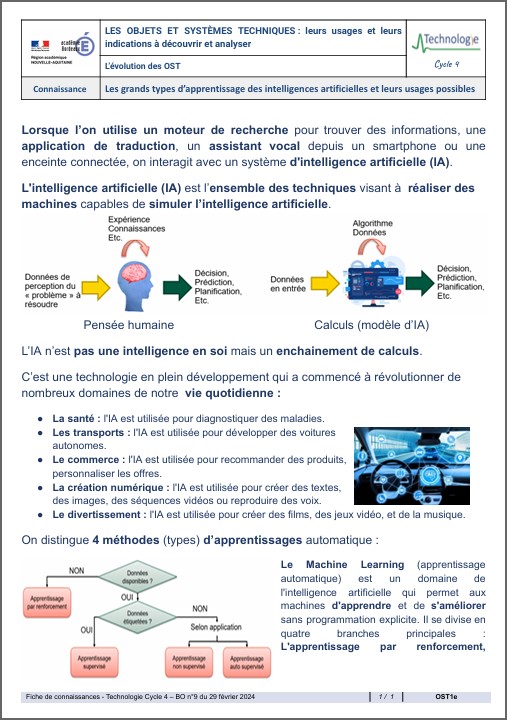 fiches-de-connaissances-technologie-coll-ge