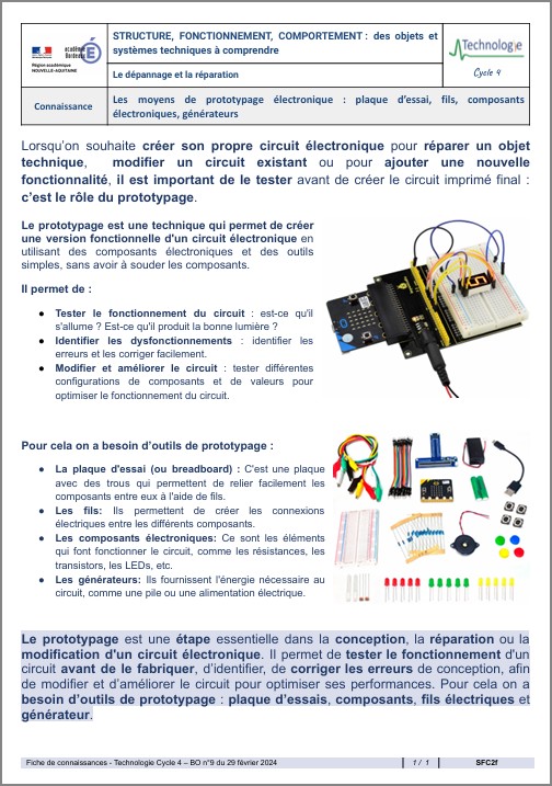 Fiches de connaissances – Technologie Collège