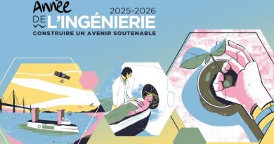 ⭐Année de l’ingénierie 2025-26