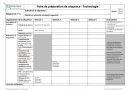 Fiche de préparation de séquence du professeur