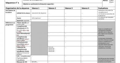 Fiche de préparation de séquence du professeur