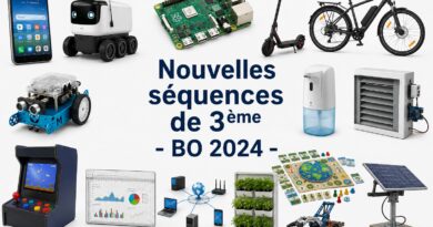 Les nouvelles séquences de 3ème sont disponibles pour la rentrée 2026 !