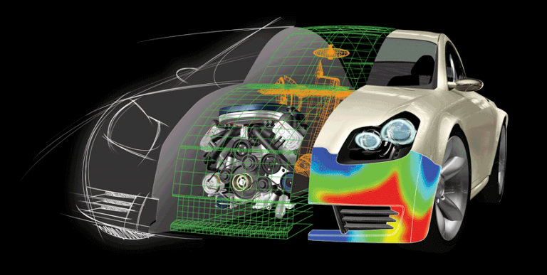 Simulation et modélisation