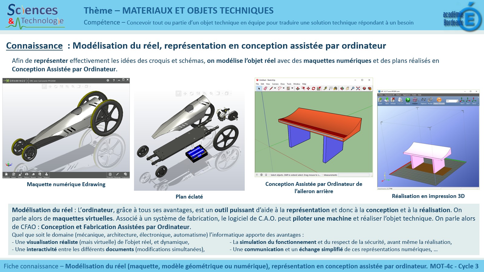 Mod lisation Num rique Cycle 3 PDDV Mod lisation Num rique Cycle 3 PDDV